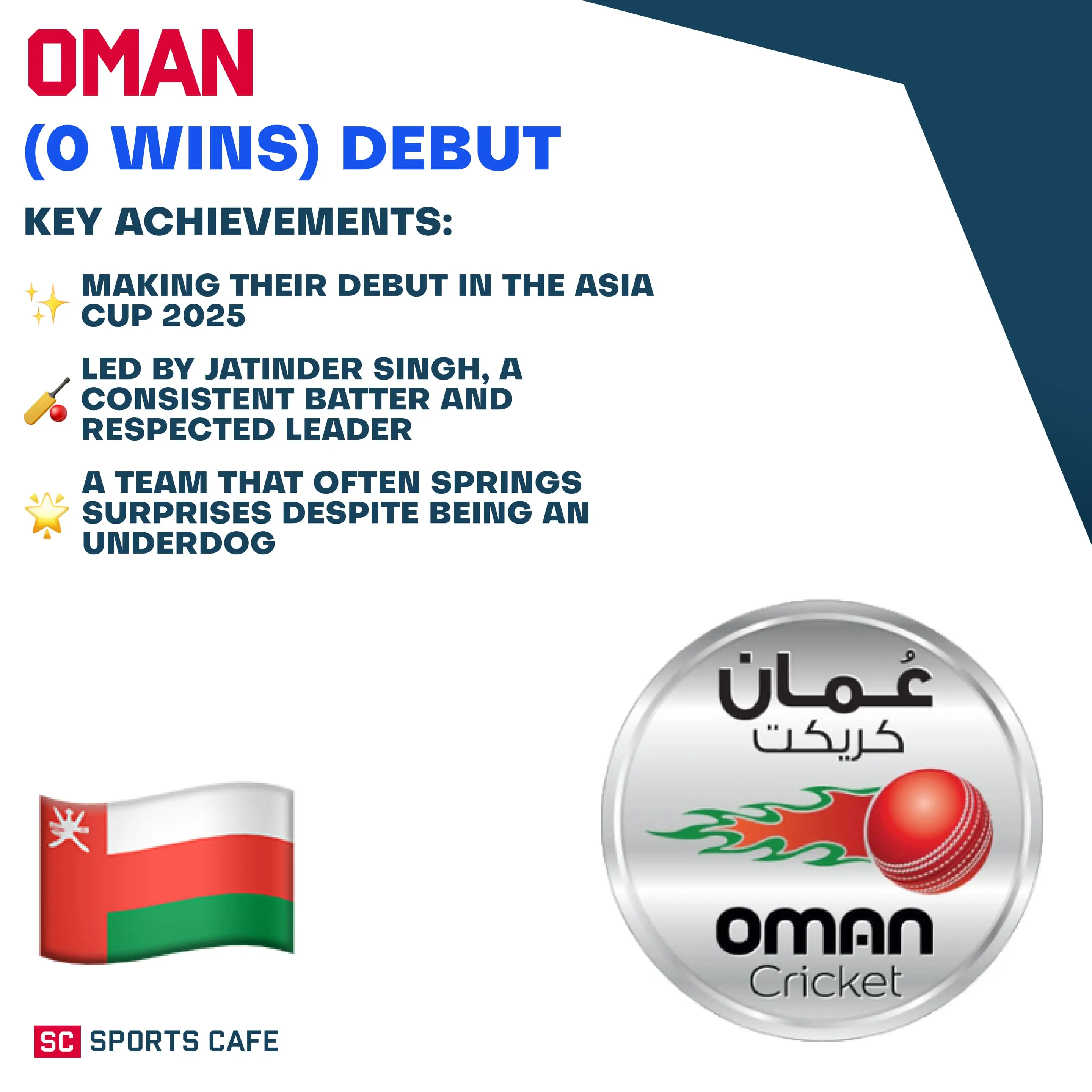 Oman.