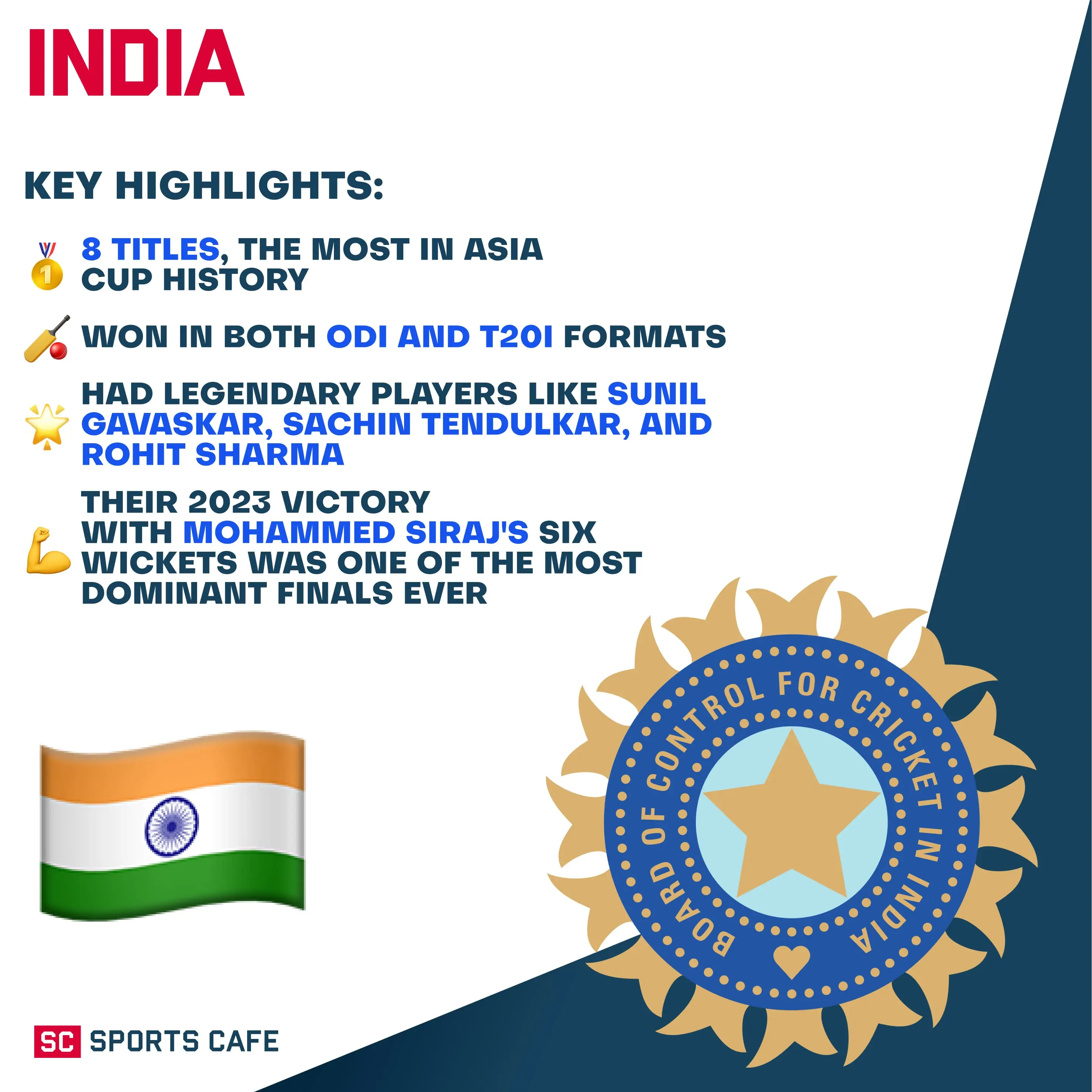 India.