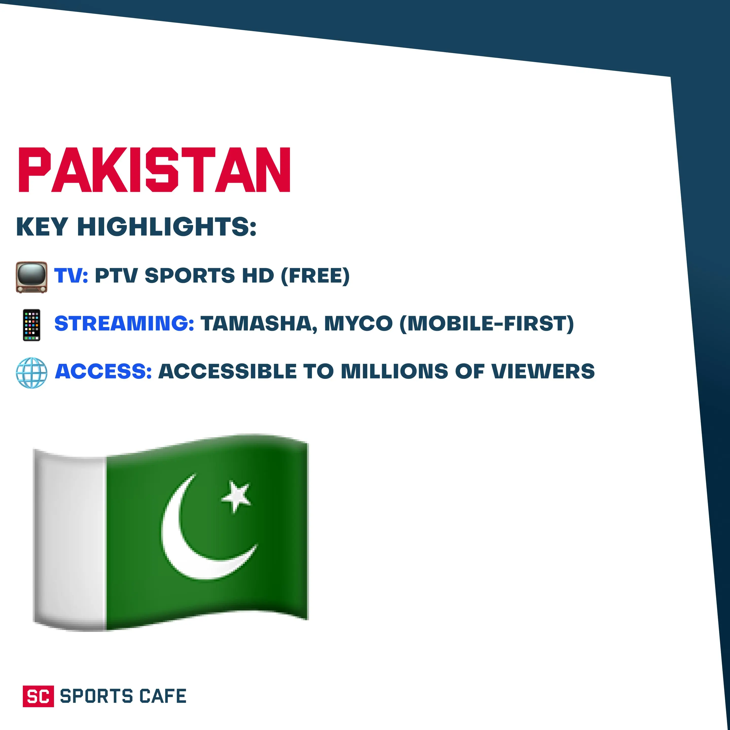 Pakistan.