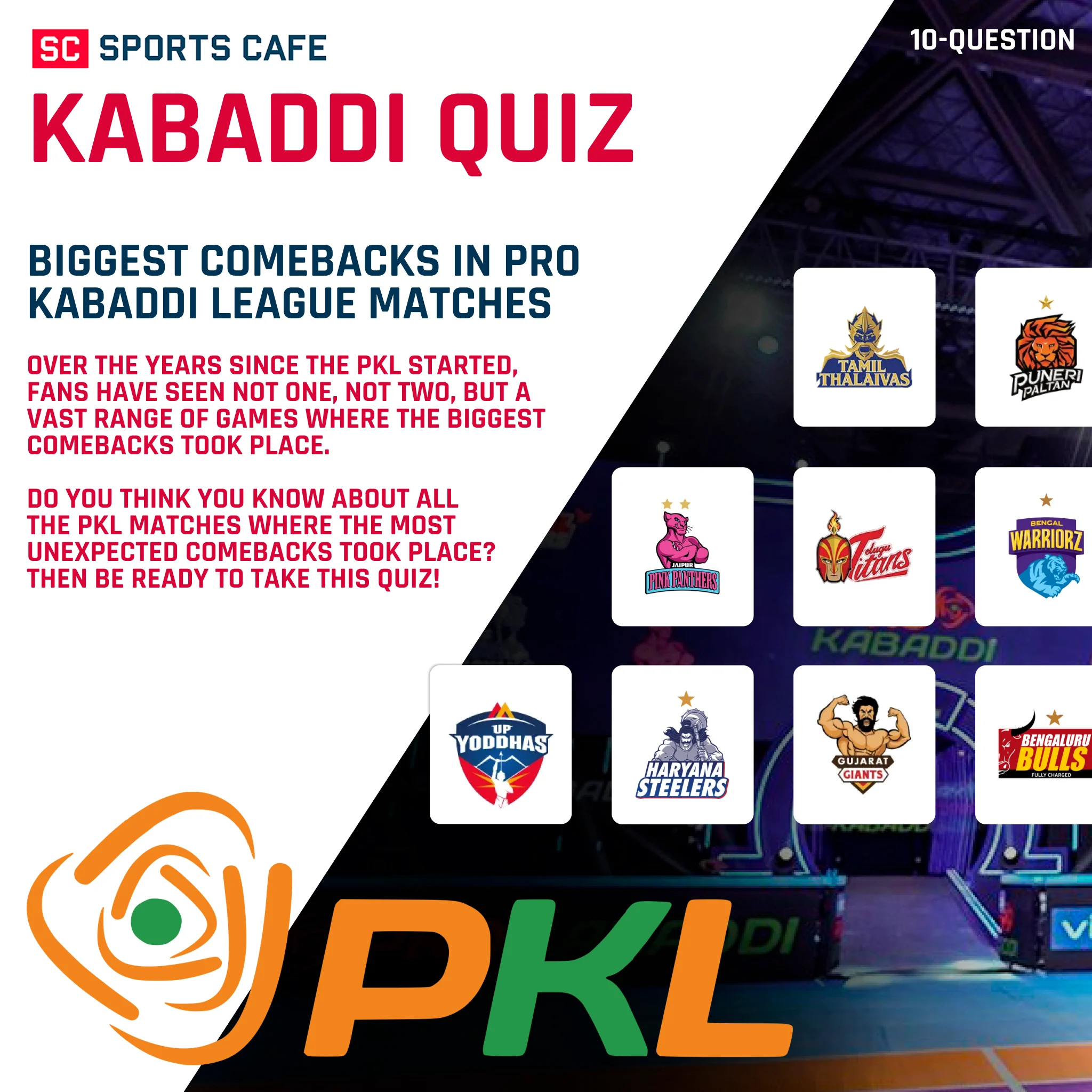 Biggest Comebacks in Pro Kabaddi League History.