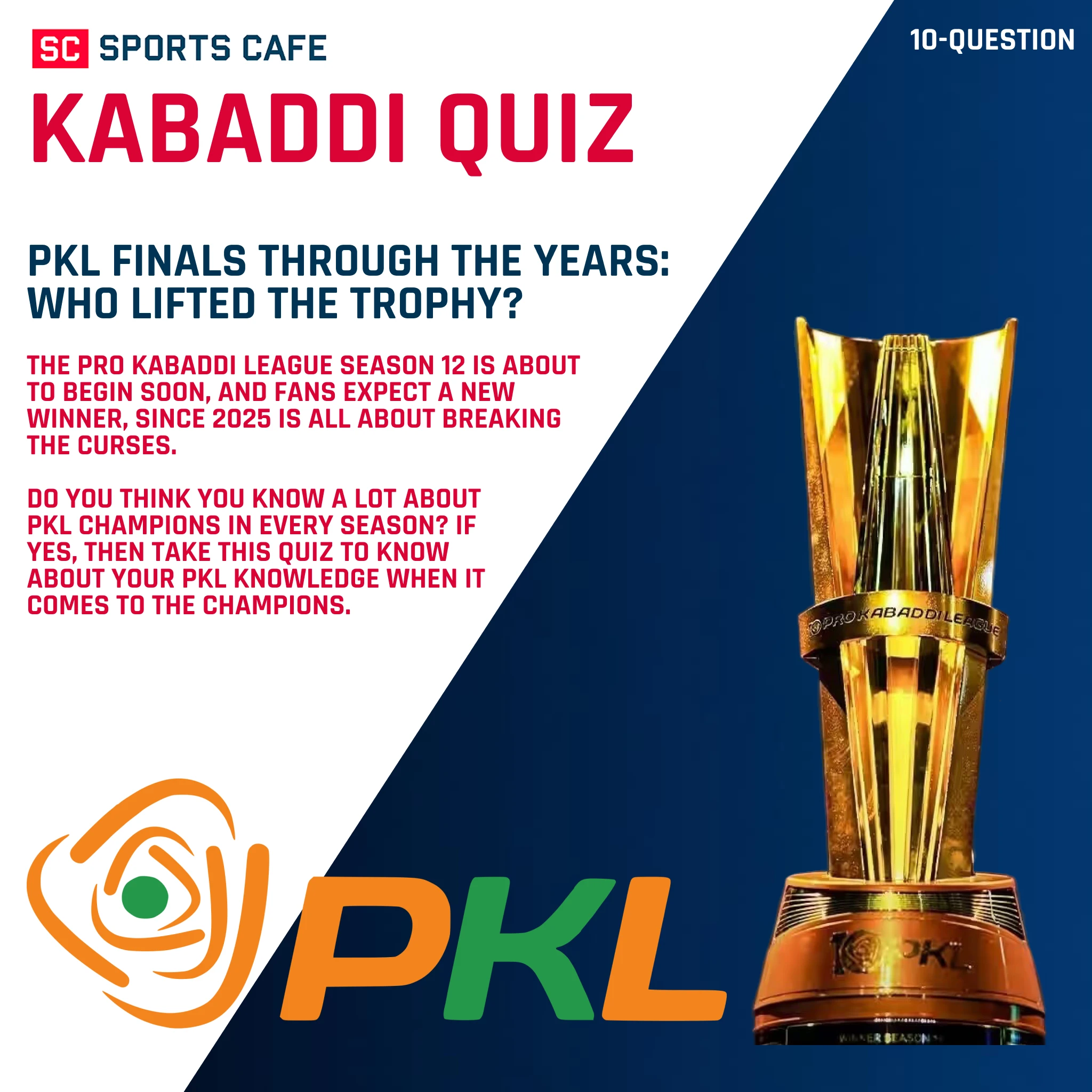 Name All The Trophy Winners